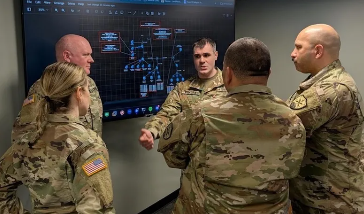 Fighting at Machine Speed: AI and U.S. Army