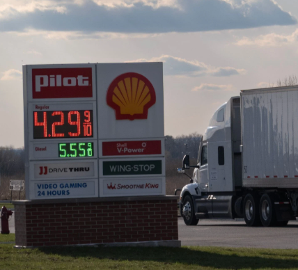 Gas Prices