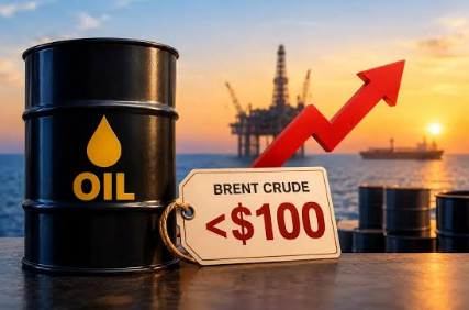 Oil Prices