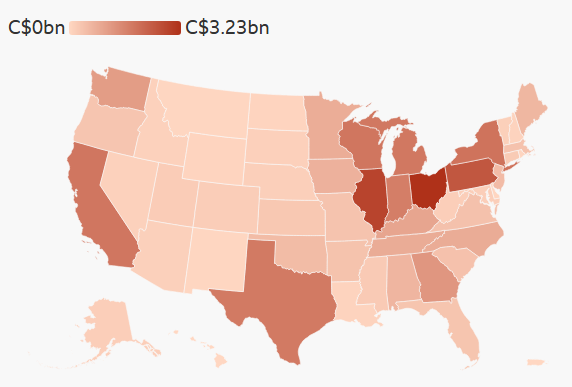 Impact of Canadian counter-tariffs on US states