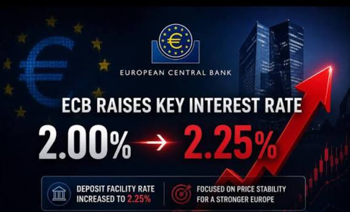 ECB Raises Interest Rates as Oil Prices Fuel New Inflation Fears Across the Eurozone