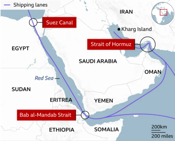 Oil Pipeline